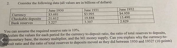 2. Consider the following data (all values are in billions of