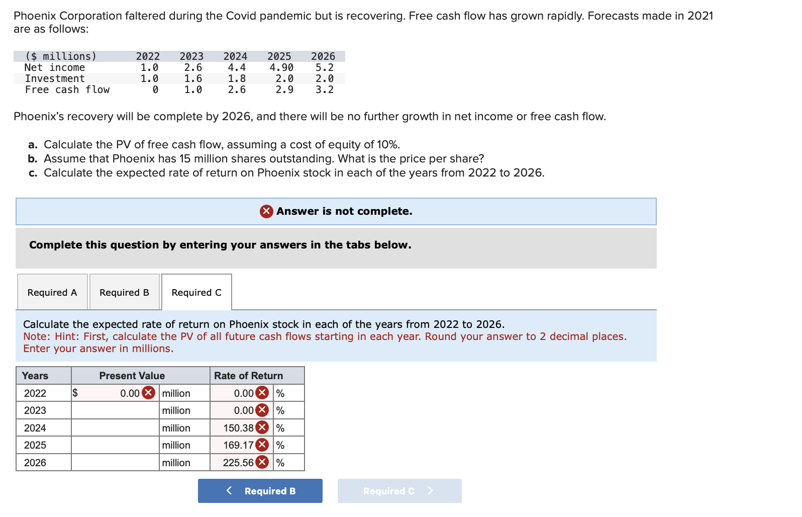 Please answer questions a, b, and c. Thank you. Phoenix Corporation faltered