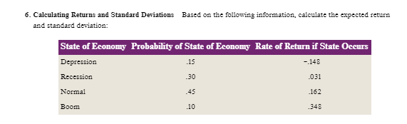  6. Calculating Returns and Standard Deviation Based on the following information,