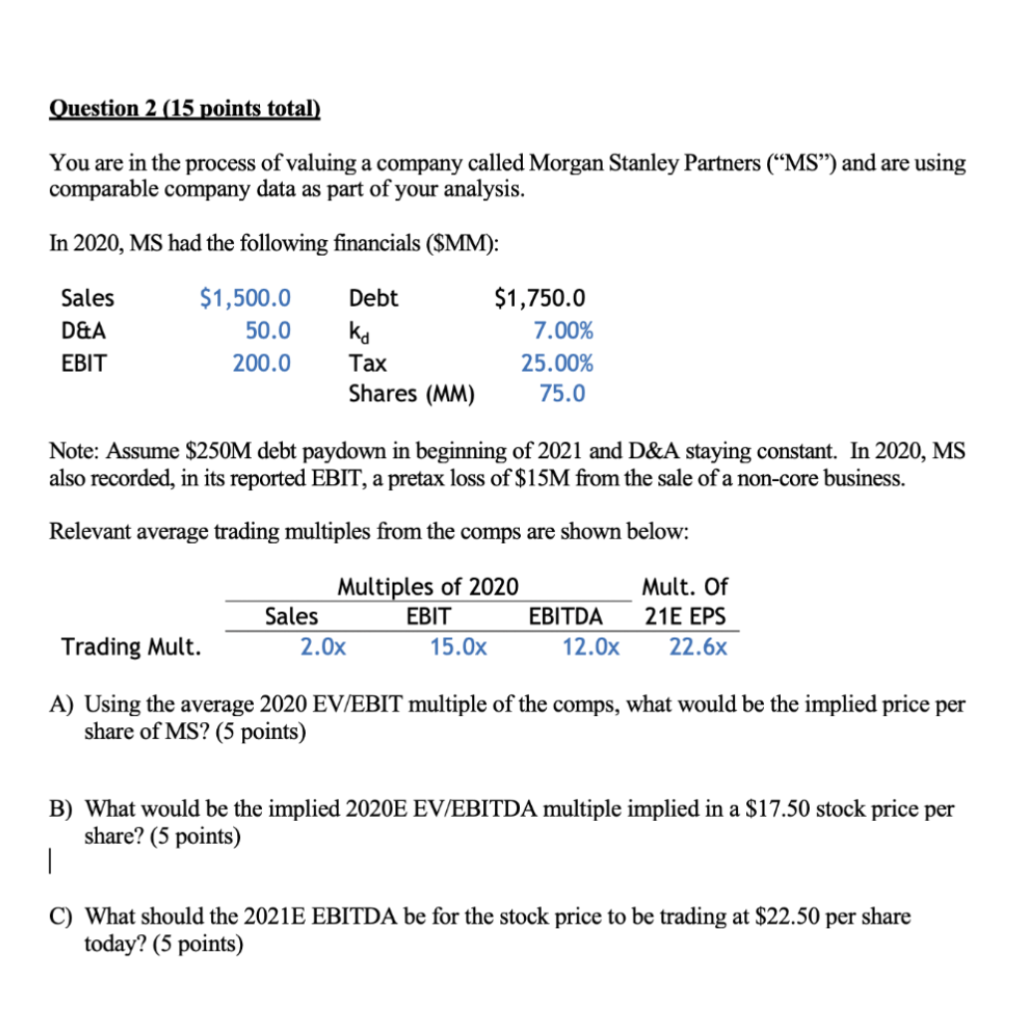 Question 2 (15 points total) You are in the process of