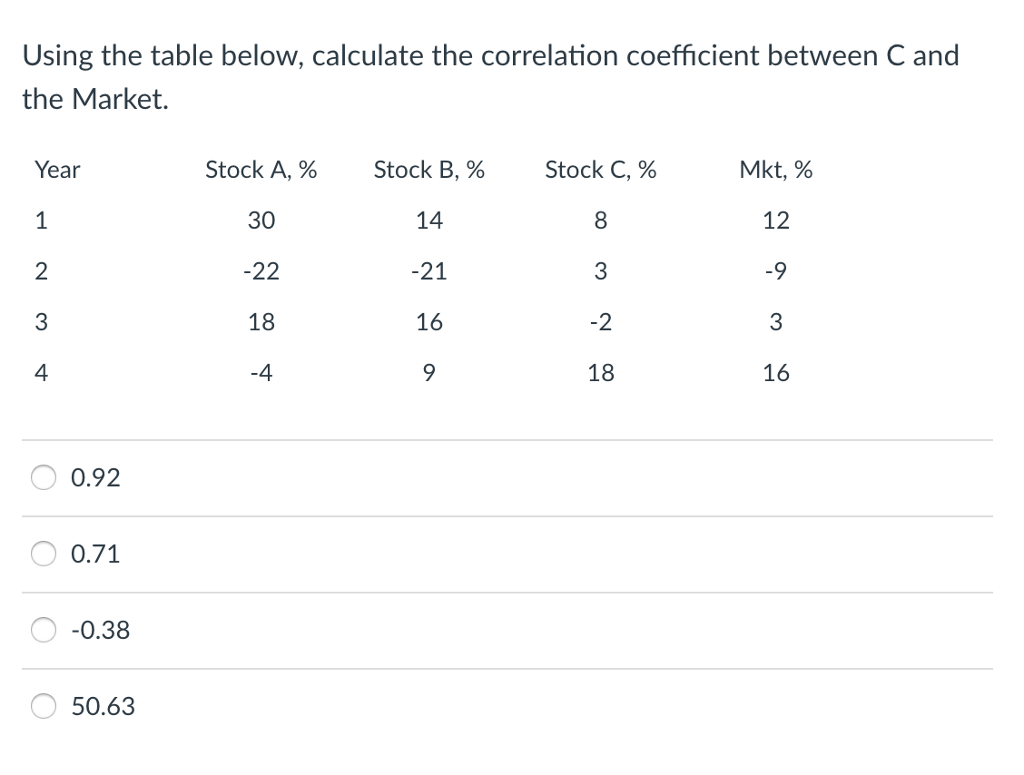  Using the table below, calculate the correlation coefficient between C and