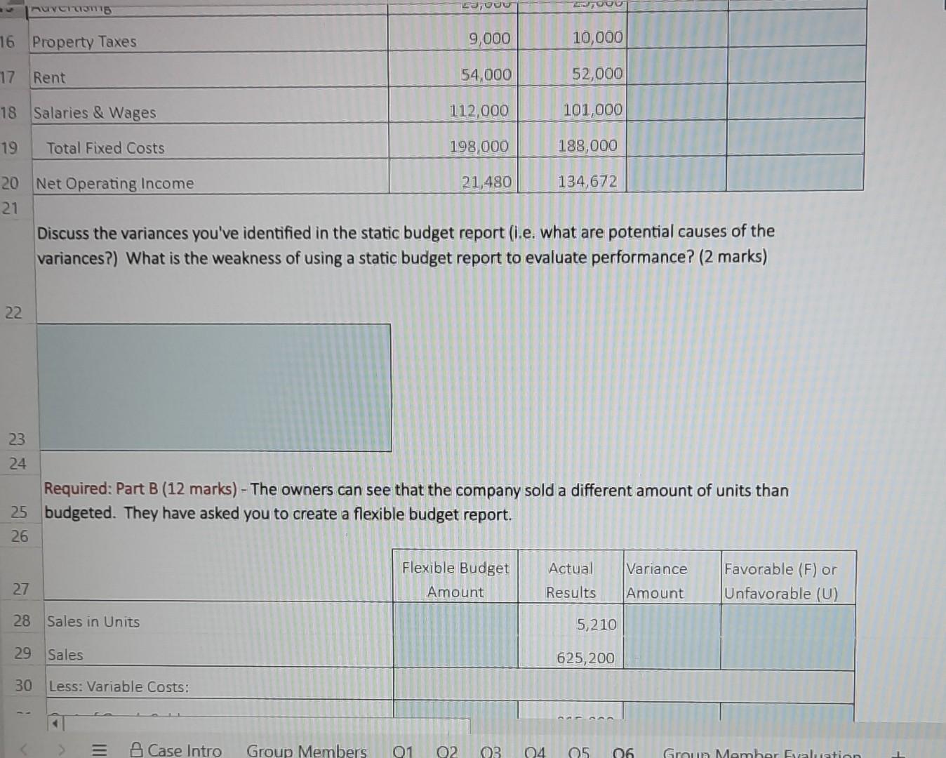 (20 marks) Assume that owners decided to go ahead with the Canmore