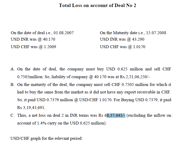 QUESTION: by using machine learning (ML) as financial engineering innovation, explain