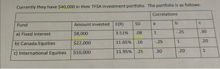 1.what is the real expected return on the portfolio using the information
