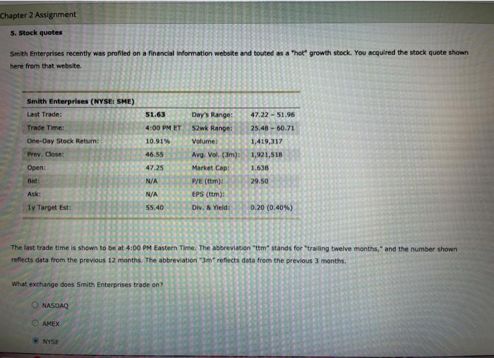  Chapter 2 Assignment 5. Stock quotes Smith Enterprises recently was profiled