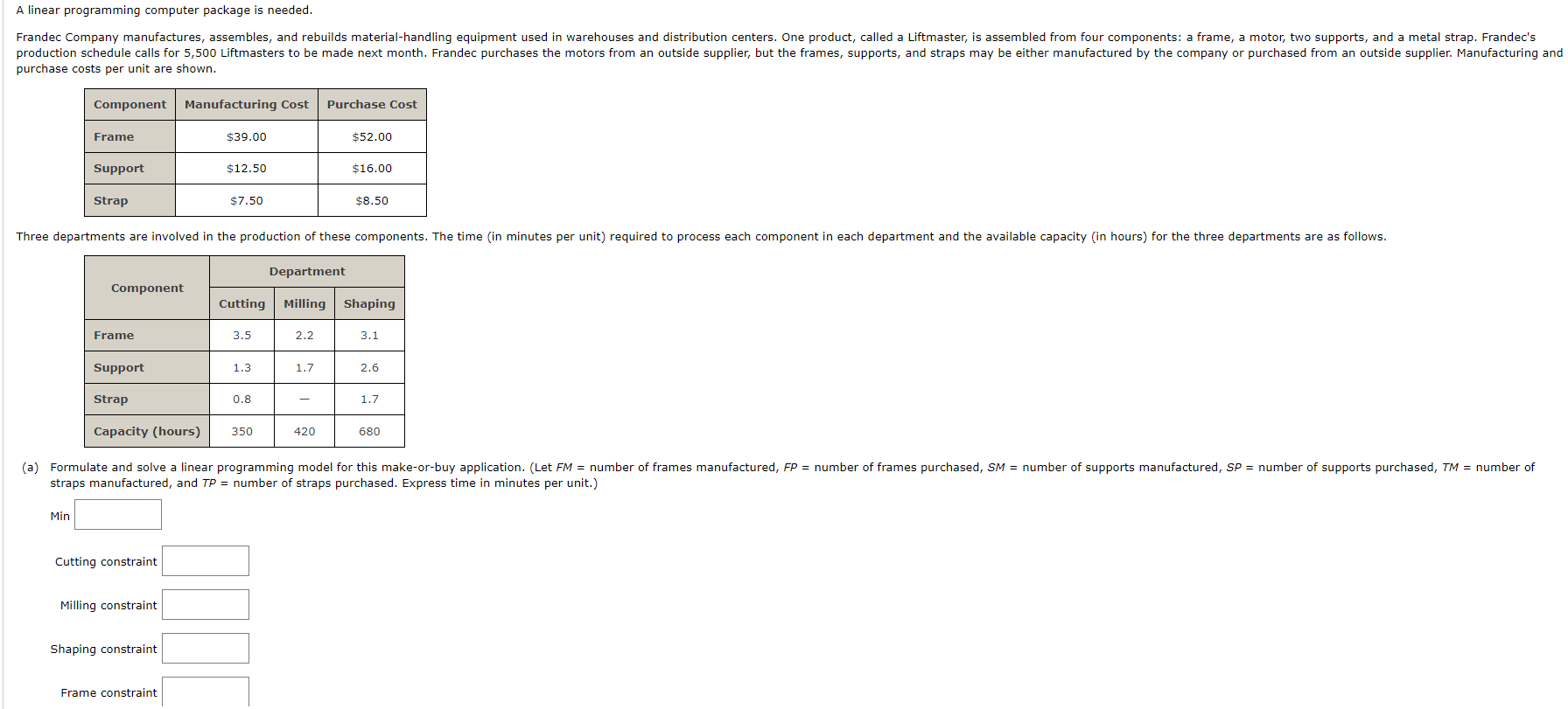 How many of each component should be manufactured and how many should