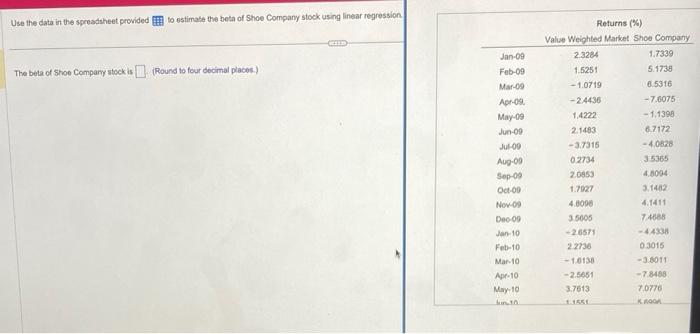  Use the data in the spreadsheet provided to ostimate the beta