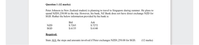 how to do this and please show all the step Peter Johnson