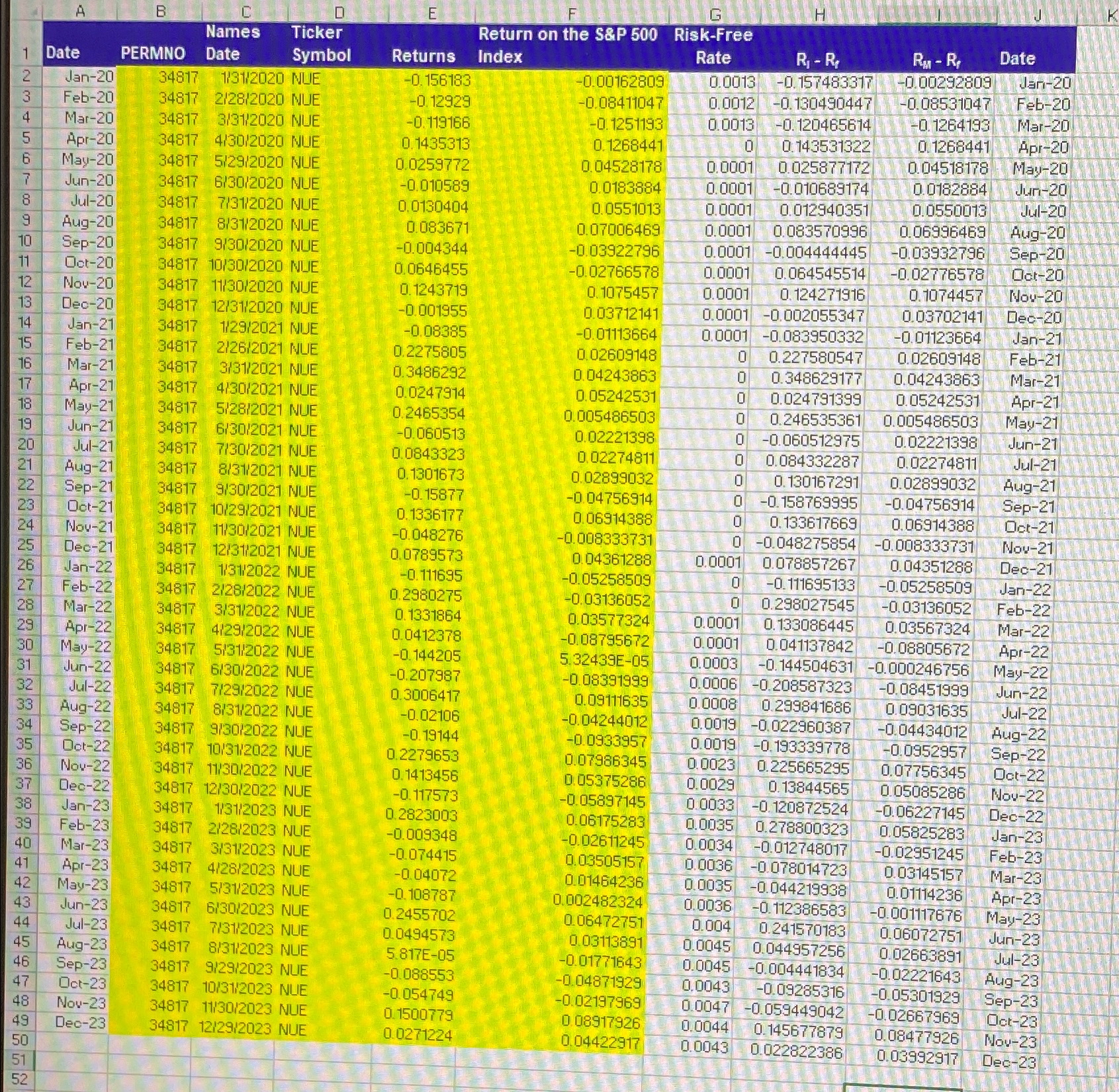  Based on the information provided, please give 2023 & 2022 estiamxed