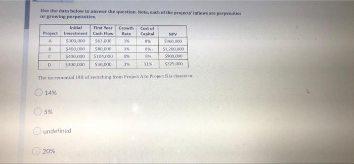 activities that benefit themselves at the expense of shareholders. B) Governments trying