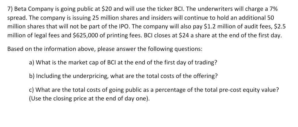 underwriter is granted a 15% overallotment option. The underwriter issues shares backed