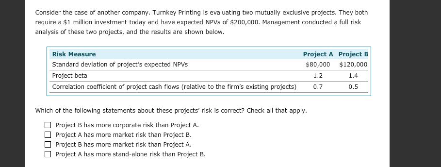 affect projects and the impact of risk consideration Garcia Real Estate is