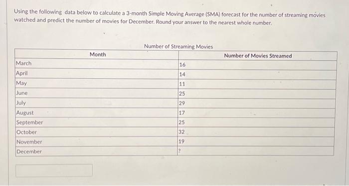  Using the following data below to calculate a 3-month Simple Moving