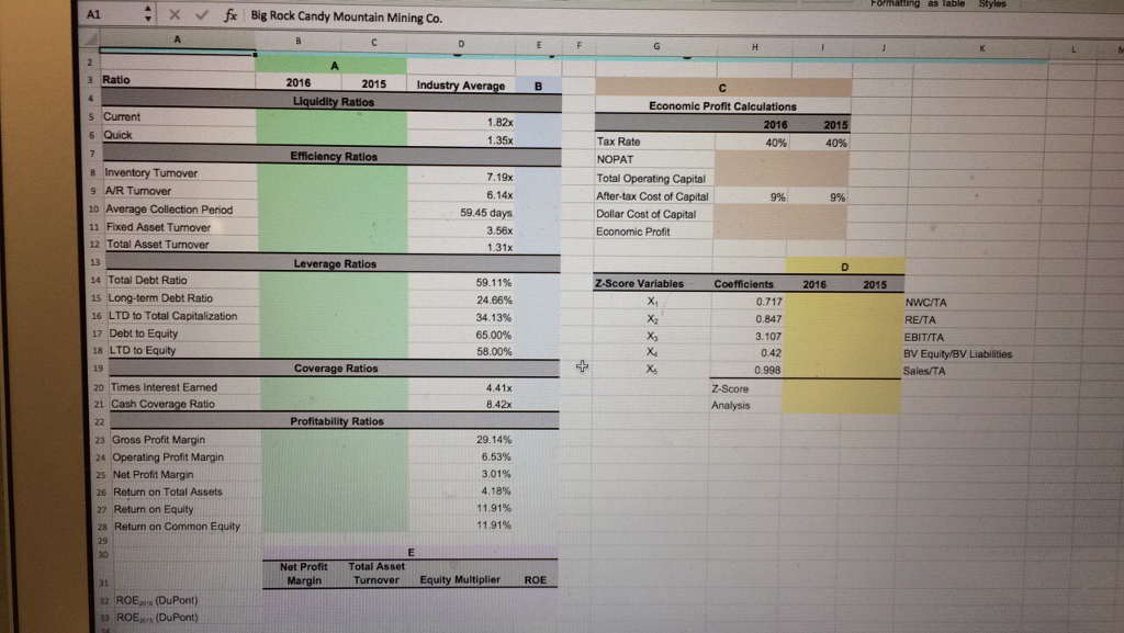 Below is the question and the sheet as it came from our