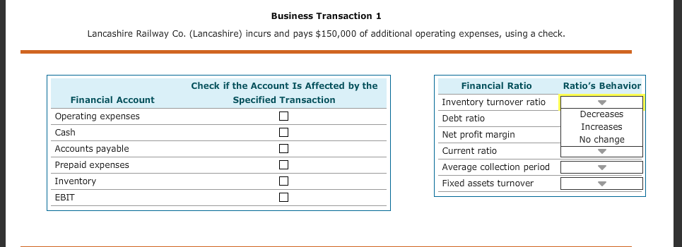 a finance student who doesn't feel comfortable about his understanding of the