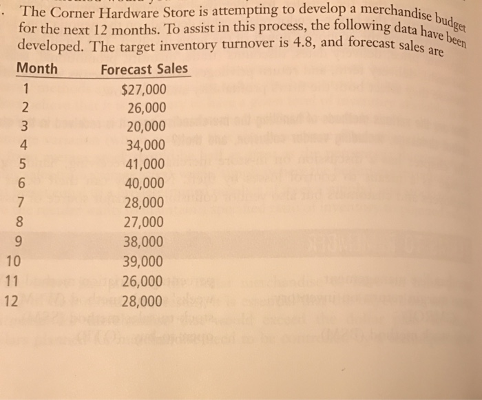  The Corner Hardware Store is attempting to develop a merchandise for