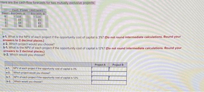  Here are the cash-flow forecasts for two mutually exclusive projects: a-1.