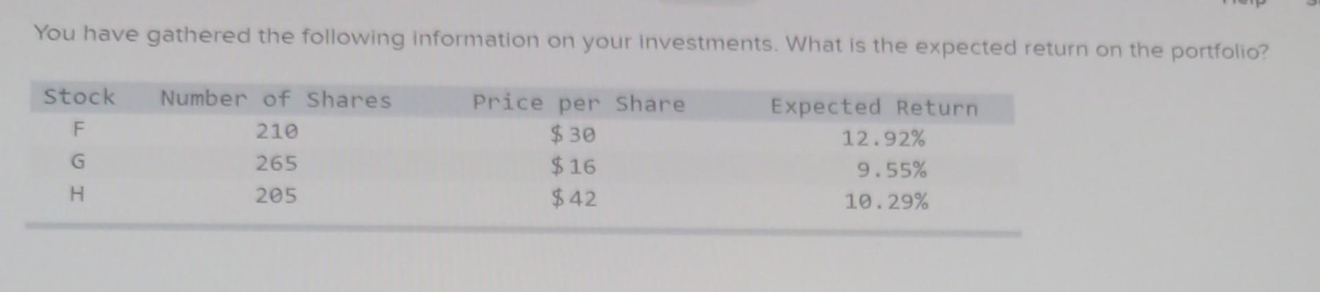 a. 10.99% b. 12.44% c. 11.96% d. 10.92% e. 11.47% I