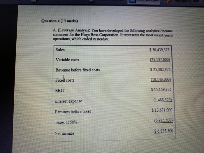  Question 4 (15 marks) A. (Leverage Analysis) You have developed the