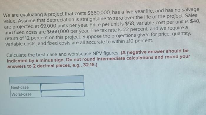 Help please We are evaluating a project that costs $660,000, has a
