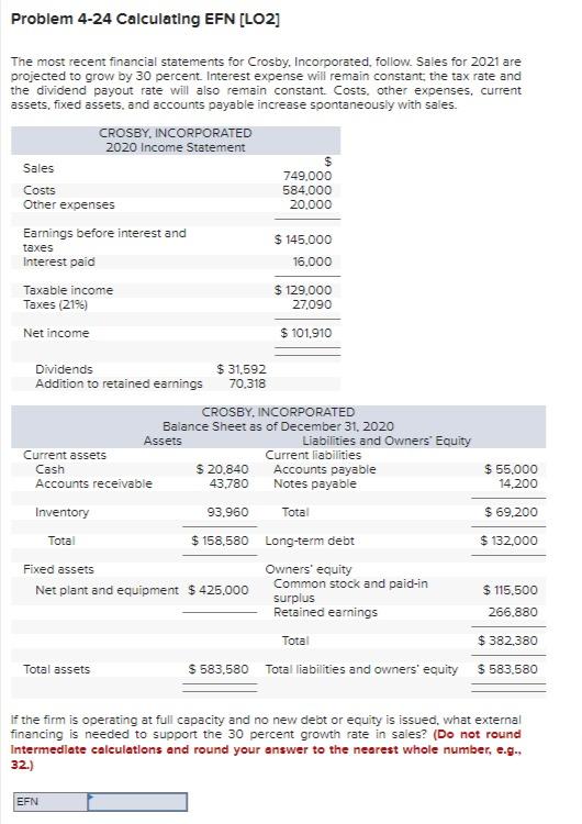  Problem 4-24 Calculating EFN [LO2] The most recent financial statements for