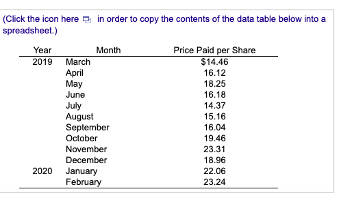 time the market, there are several plans that allow investors to time