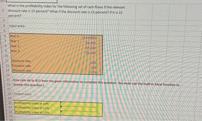 please use cell formulas excel thank you What is the profitability index