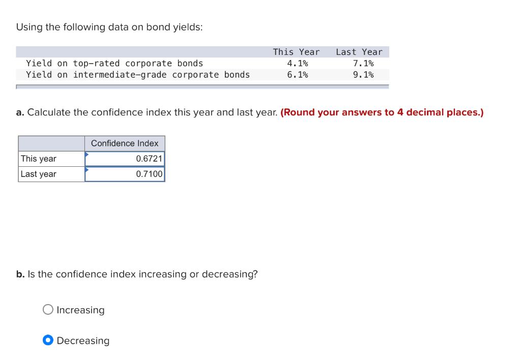 Using the following data on bond yields: Yield on top-rated corporate