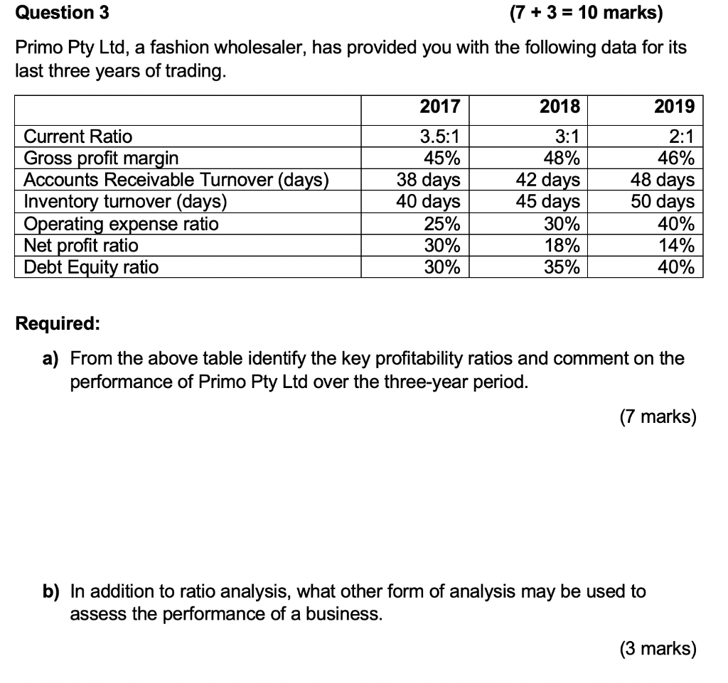  Question 3 (7 + 3 = 10 marks) Primo Pty Ltd,