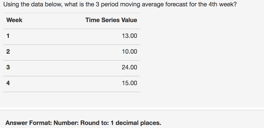  Using the data below, what is the 3 period moving average