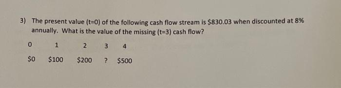  Please explain how to solve and how to imput equation on