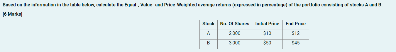  Based on the information in the table below, calculate the Equal-,