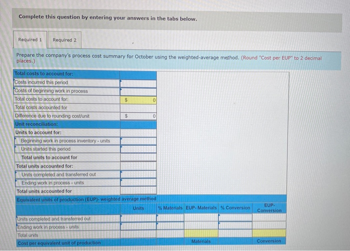 C3, P4 Fast Co. produces its product through a single processing department