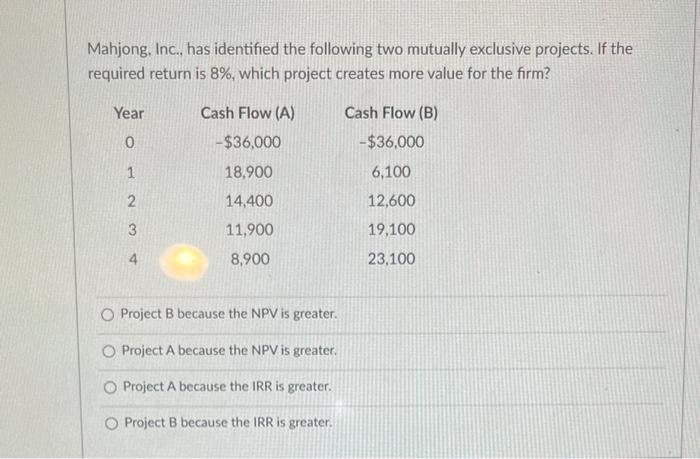  Mahjong, Inc., has identified the following two mutually exclusive projects. If