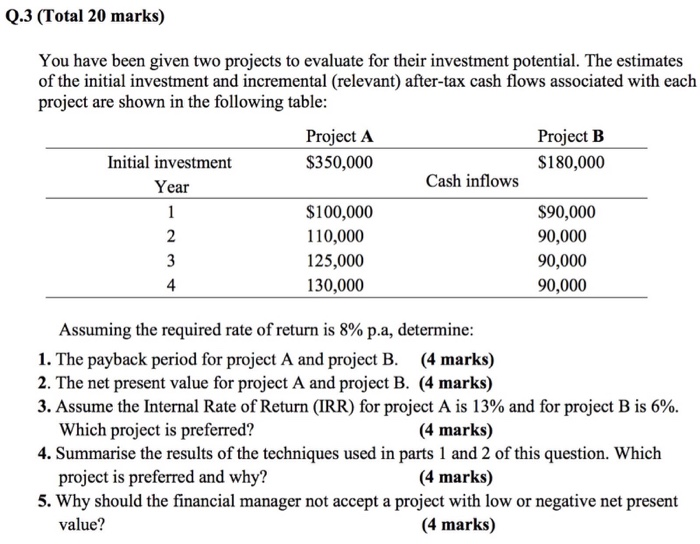  Q.3 (Total 20 marks) You have been given two projects to