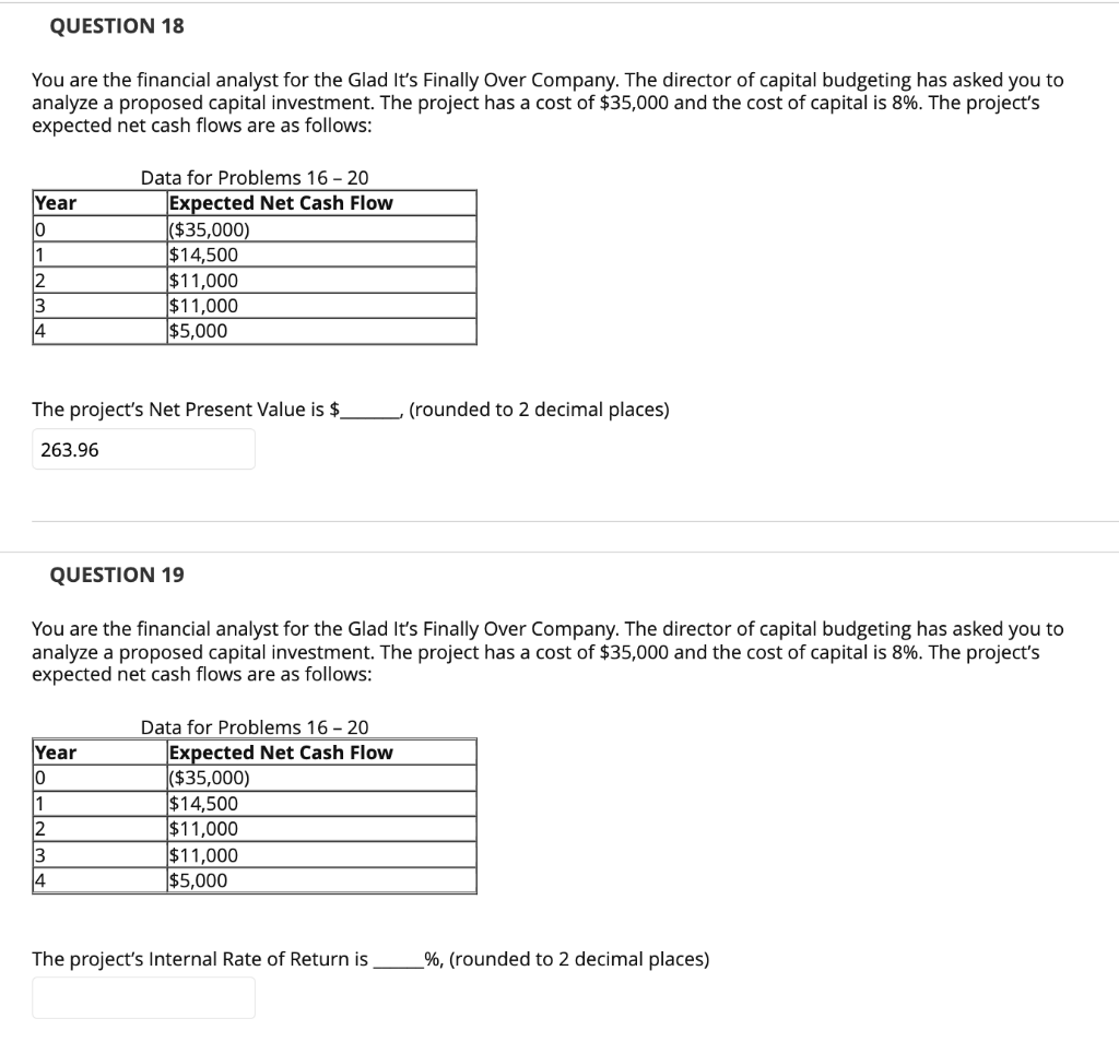 are the financial analyst for the Glad It's Finally Over Company. The