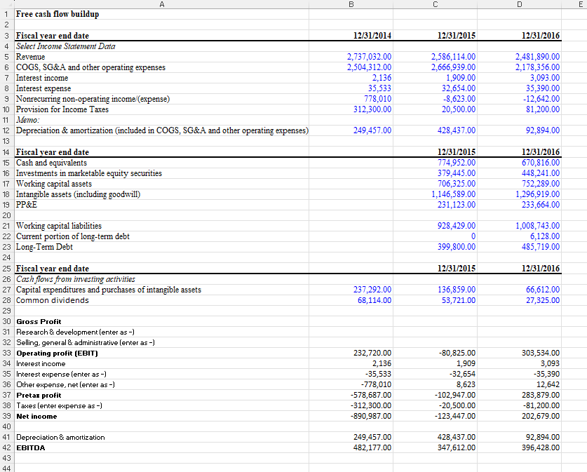You have been tasked with building a stand-alone DCF valuation for Graham