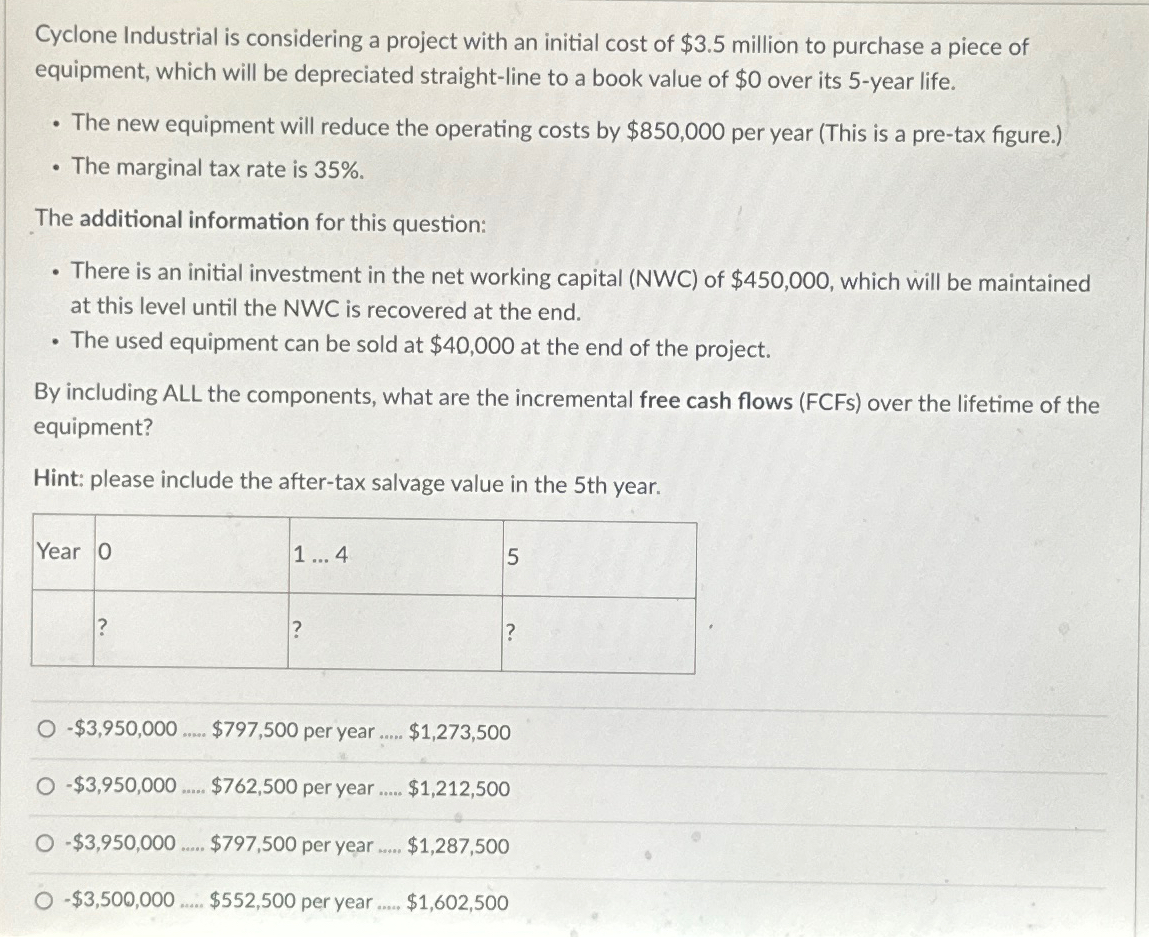  Cyclone Industrial is considering a project with an initial cost of