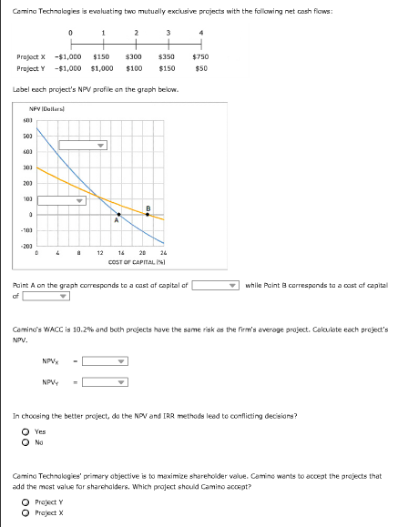 The options for the first dropdown box next to the blue