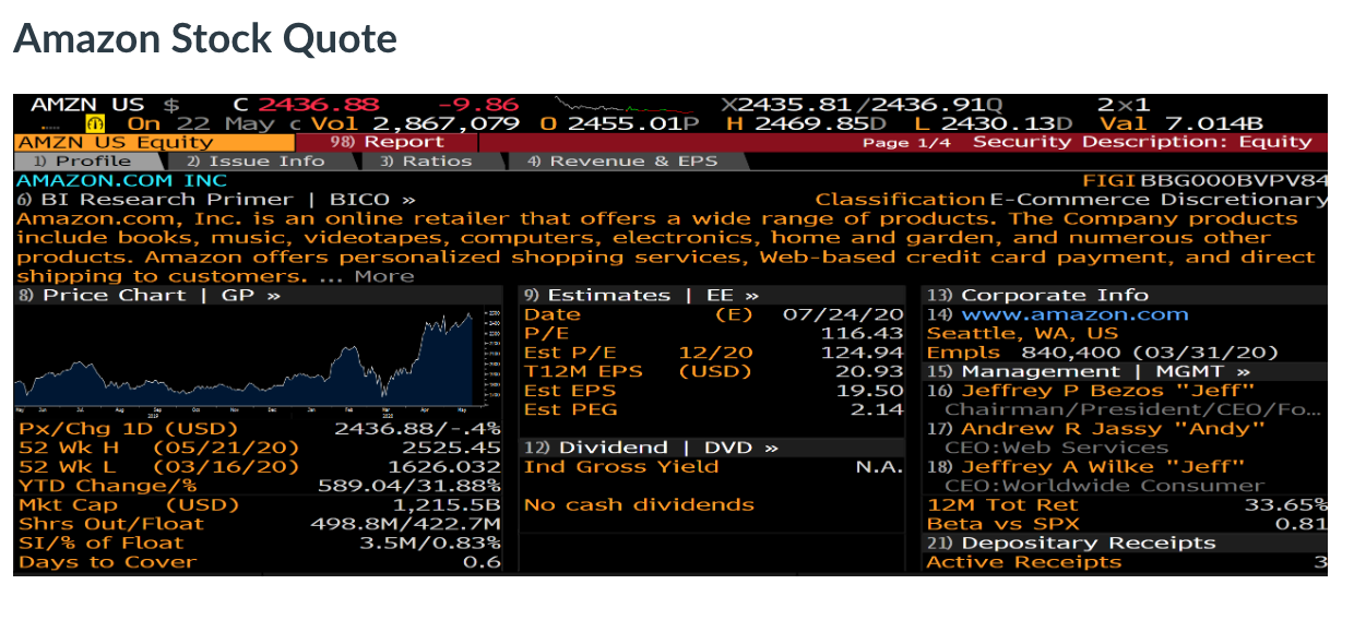 expected market return and risk-free rate from the Walmart WACC estimate. Answer