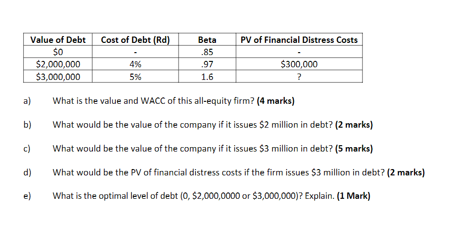 company with EBIT of $950,000 per year which will continue forever as