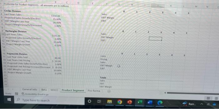 a 2 way data table that axamines tow the valuatkir it in