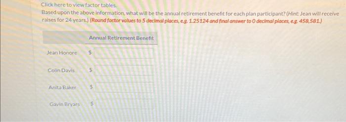 deposit at the end of 15 years to ensure that all benefits