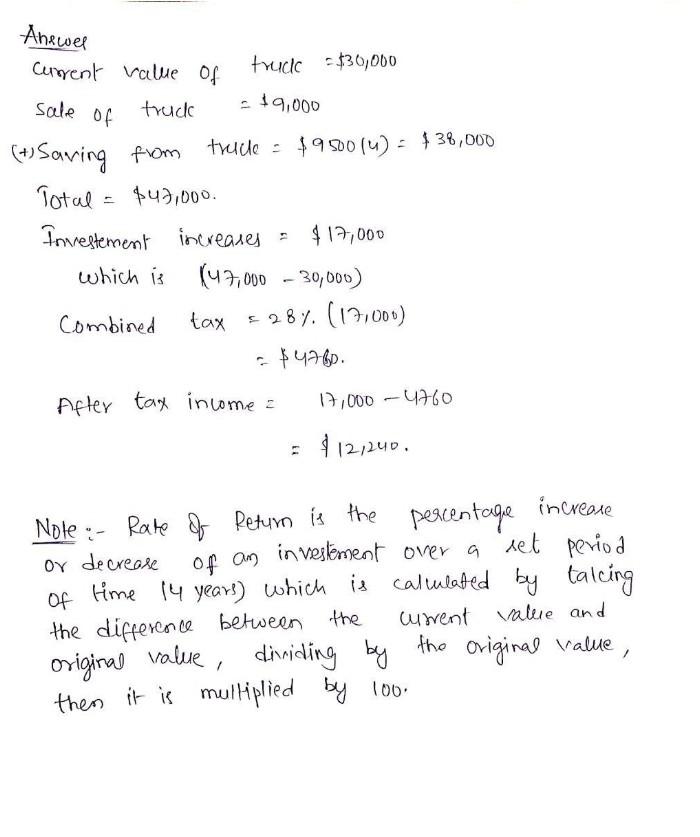 Problem 12-29a: Capital cost=$30,000; 5-year Property Class; annual net CF=$9,500; SV(4)=$9, 000: