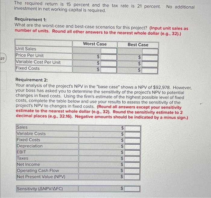 has no salvage value. Depreciation is straight-line to zero. The firm has