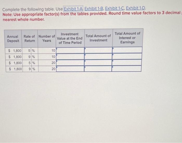  Complete the following table. Use: Exhibit 1Ai Exhibit 1-B, Exhibit 1-C,