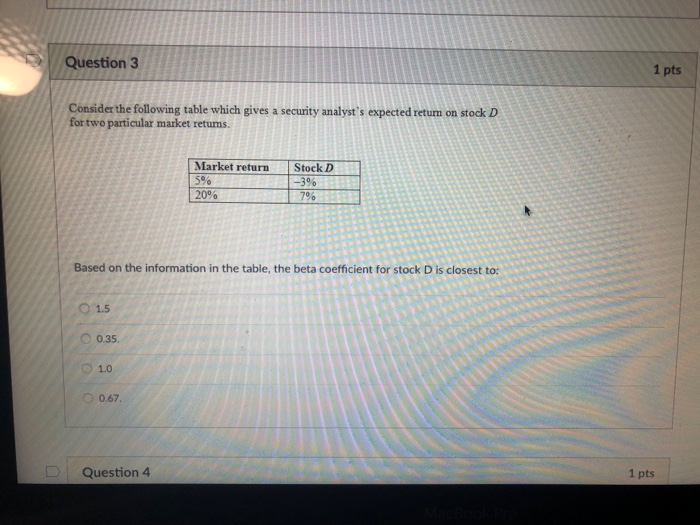  Question 1 pts Consider the following table which gives a security