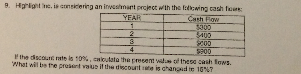  PLEASE ANSWER THE QUESTION SHOW THE WORK Highlight Inc. is considering