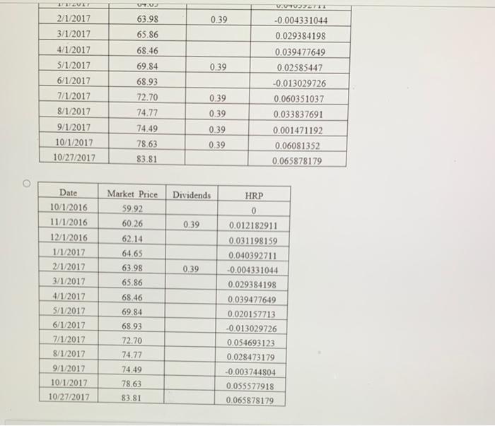 submit. Click Save All Answers to save all answers. \begin{tabular}{|c|c|c|c|} \hline 2/1/2017