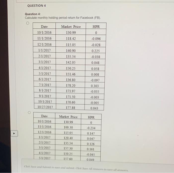 & 0.029384198 \\ \hline 4/1/2017 & 68.46 & & 0.039477649 \\ \hline